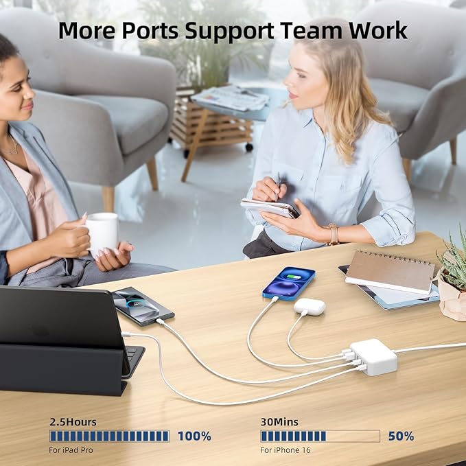 USB C Charger Block, 100W GaN 6 Port PD USB C QC USB A Wall Charger Adapter Plug Cube, Super Fast Type C Charging Station Hub for iPhone 16 15 14 13 12 Pro Max iPad Samsung Pixel 5ft Extension Cord