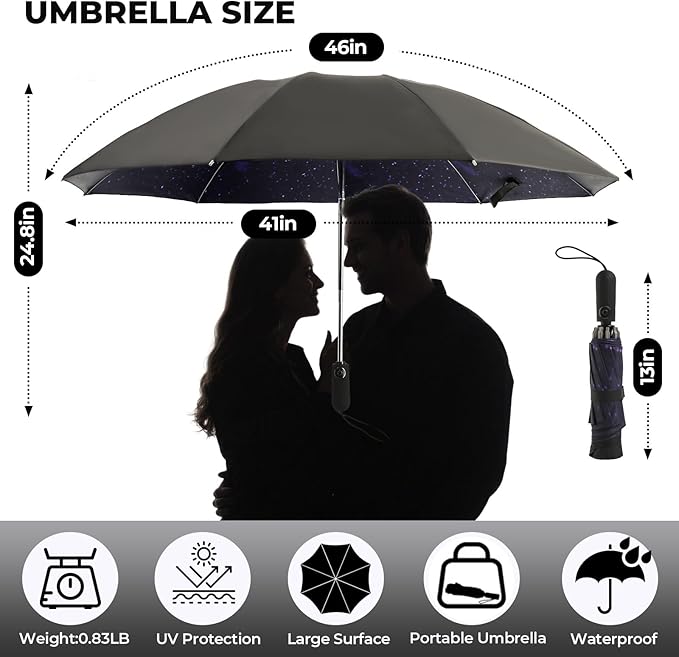 Compact Inverted Travel Umbrella, Automatic Open Close, 9-Rib 46 Inch Windproof Umbrella, Waterproof UPF 50+, Portable Umbrellas for Men, Women, Travel, and Daily Use
