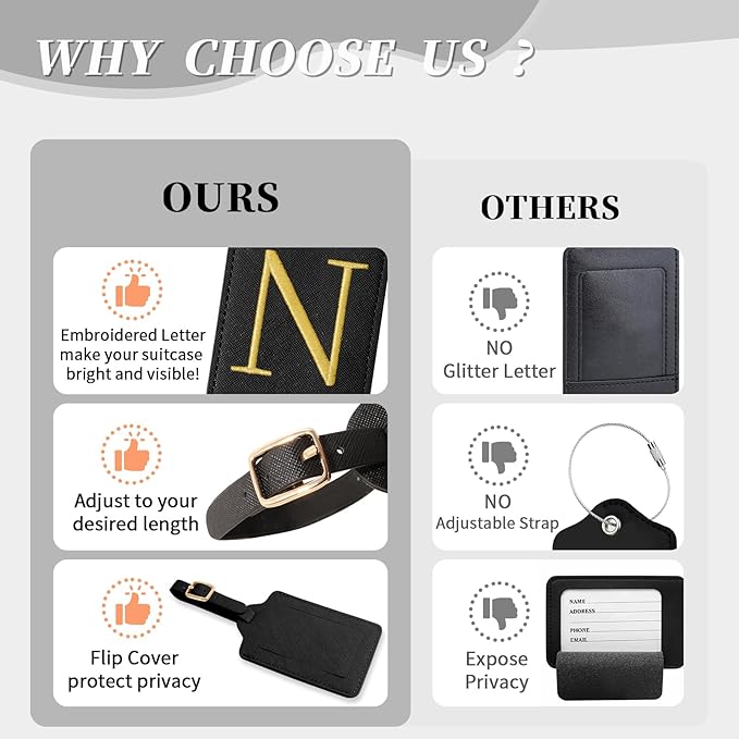 Personalized Initial Luggage Tags for Suitcase TSA Approved, Black Leather Cute Luggage Tag with Privacy Cover Name Card, Embroidered Custom Luggage Tags Travel Backpack Tags Gifts for Women Kids(N)