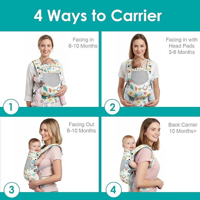 Newborn Baby Front Carrier Backpack, Toddler Baby Body Carrier, 7-66 Lbs Ergonomic Design, Lumbar Support, Lightweight