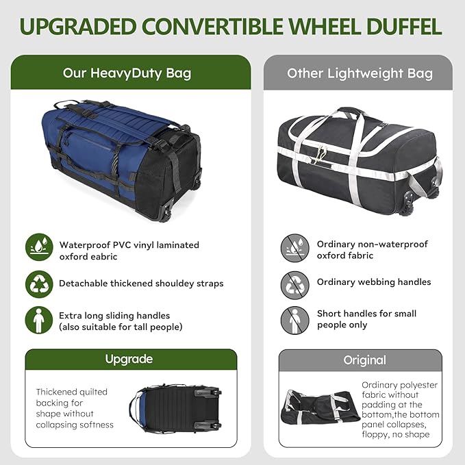 Vomgomfom 86L Collapsible Wheeled Luggage with Removable Backpack Straps,Waterproof Rolling Duffle Bag with Quilted Base,No Telescope Handle,Navy