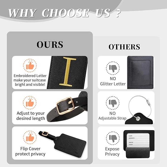 Personalized Initial Luggage Tags for Suitcase TSA Approved, Black Leather Cute Luggage Tag with Privacy Cover Name Card, Embroidered Custom Luggage Tags Travel Backpack Tags Gifts for Women Kids(I)