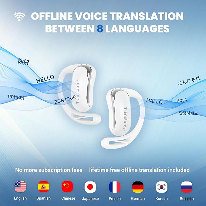 AI Translation Earbuds Real-Time 3-in-1 Language Translator Earbuds Lifetime Free Offline Translation(8 Languages) & Online Translation(144 Languages) Fit iOS & Android AF56 White