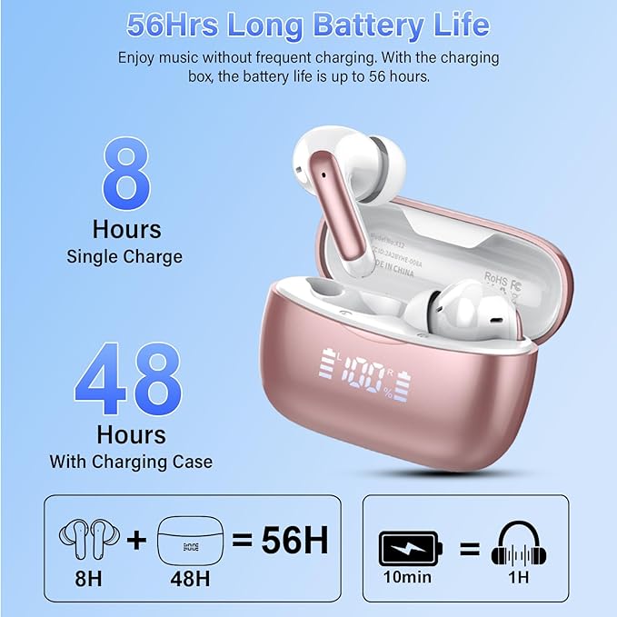 AI Translation Earbuds Real Time with Audio and Video Calls, 164 Language/7 Translation Modes Translator Earbuds Bluetooth 5.4 with APP, 48H AI Ear Buds Translator Device for Business/Learning/Travel