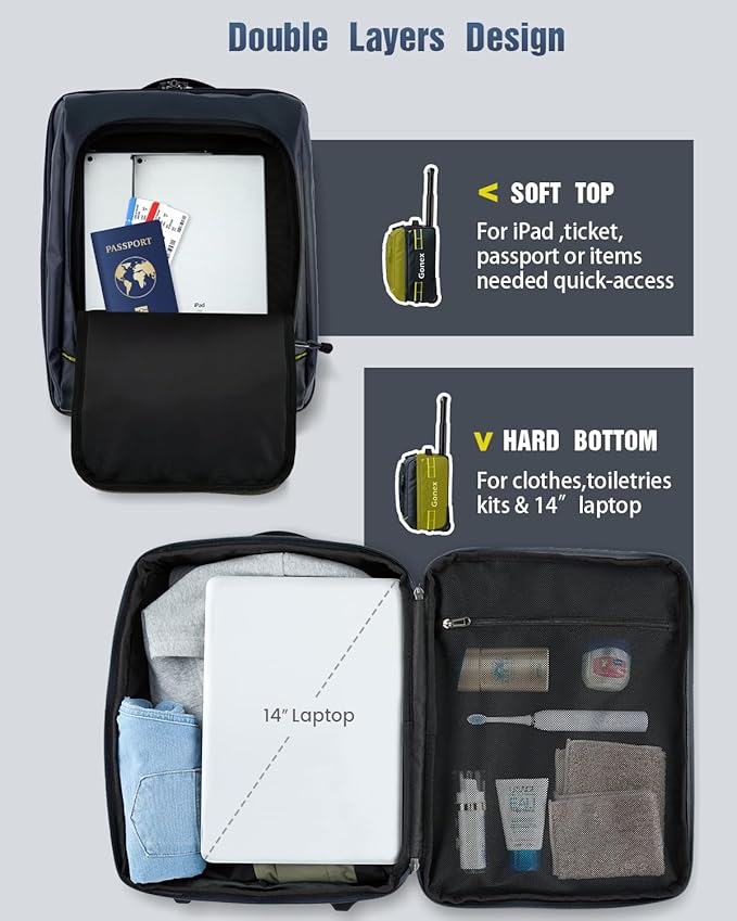 Gonex Waterproof Underseat Carry on Luggage with Wheels, 16 inch PVC Small Wheeled Travel Luggage for Airline, Rolling Overnight Weekender Suitcase for Men Women 30L, Navy Blue