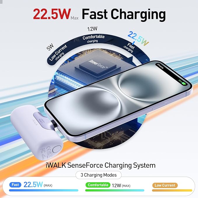 iWALK Portable Charger 5500mAh Next-Gen Small Power Bank 22.5W Fast Charging Battery USB-C Portable Phone Charger for iPhone 16/15 16 Plus 16 Pro Max iPad, Samsung Galaxy S25 S24 S23 Android, White