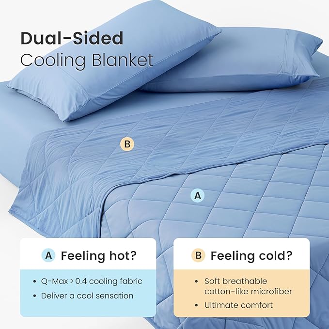 Cozy Bliss Cooling Blanket for Hot Sleepers, Q-Max 0.4 Cooling Comfort King Size, Cold Blankets for Night Sweats Sleeping, Ultra-Cool Lightweight Breathable Summer Blanket for Bed