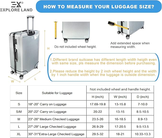 Explore Land Clear Luggage Cover Tough Protector Fits for 18-20 Inches Suitcase for Travel Airplane (PVC Gray, S)