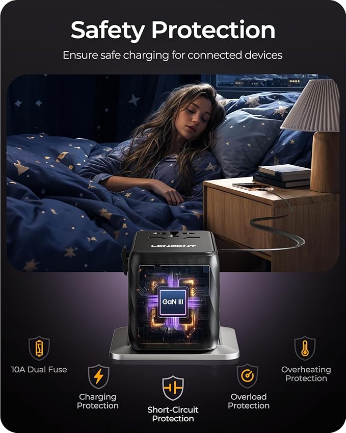 LENCENT 85W Universal Travel Adapter with Retractable USB C Cable, GaN International Plug Adapter with 3 Type C &1 USB A Ports Fast Charging, Worldwide Outlet Converter for US to European EU UK AUS