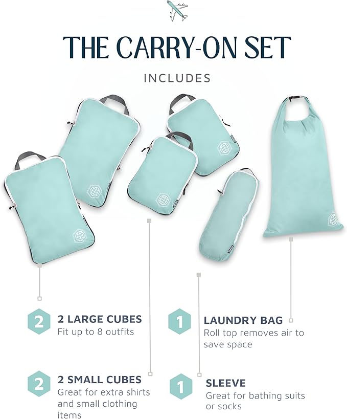 Compression Packing Cubes Set for Travel - Lightweight, Durable Clothes Organizer for Carry-On Luggage and Suitcases by TRIPPED Travel Gear