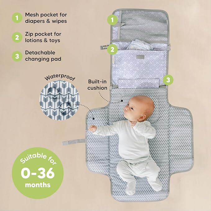 KeaBabies Portable Diaper Changing Pad - Large Waterproof Baby Changing Mat, Compact Travel Diaper Clutch, Functional Pockets Fit Newborn Essentials, Wipeable & Padded Baby Changer (Gray Mod)