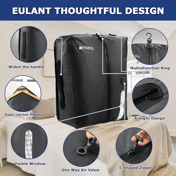 TPU Vacuum Bag for Travel, 70D Nylon Reusable Compression Bag with IP67 Waterproof Zipper, Compression Packing Cubes for Clothing, Space Saver Bags for Luggage and Backpack(Gray-1 PCS)