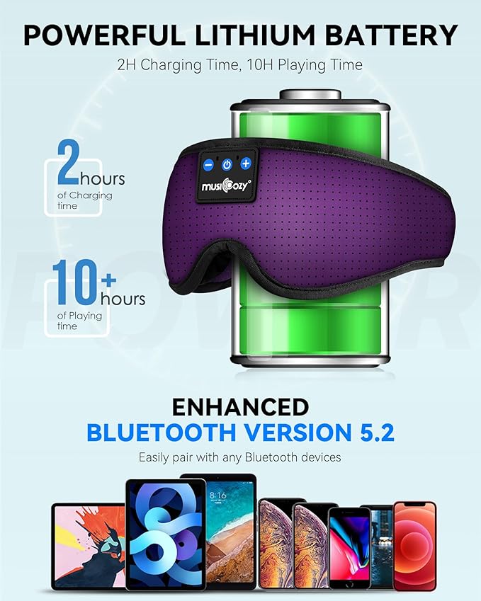MUSICOZY 3D Sleep Headphones Mask Sleeping Headphones for Side Sleepers Eye Mask, Wireless Bluetooth Headband Headphones Cool Gadgets Unique Gifts(Purple)