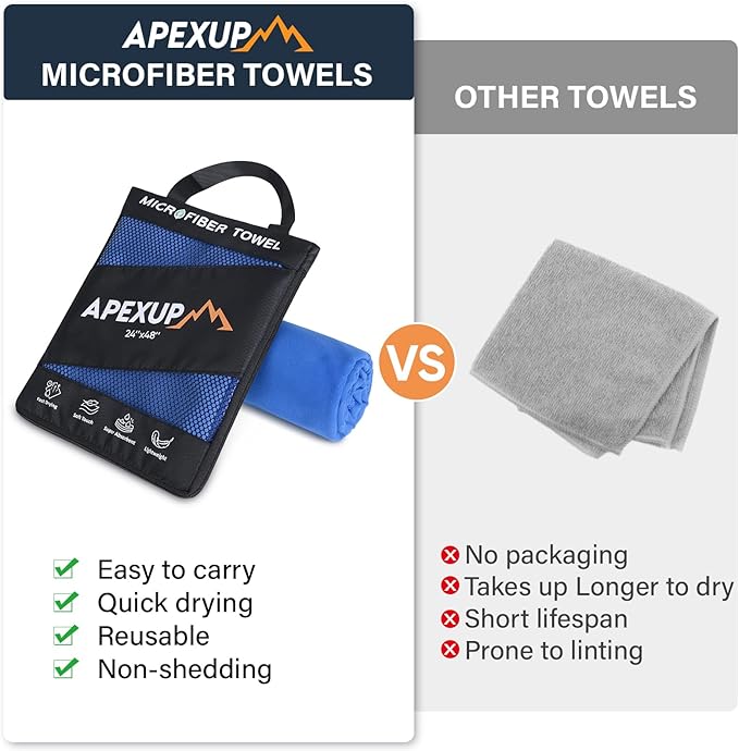 APEXUP Microfiber Travel Towel, Ultra Absorbent Quick Dry Towels, Lightweight Gym Sports Camping Towel for Workout, Yoga, Beach, Shower, Swimming (72"×40", Dark Blue)