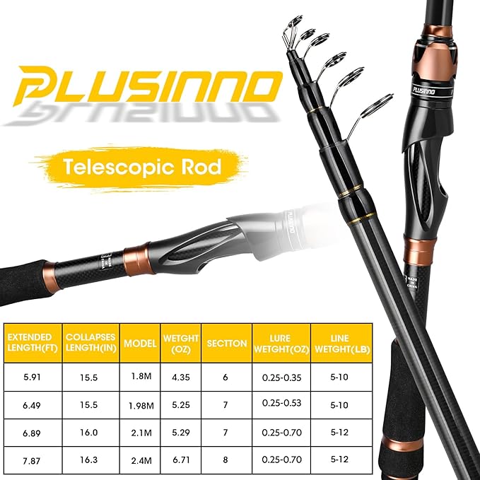 PLUSINNO Fishing Rod and Reel Combos, Bronze Warrior Toray 24-Ton Carbon Matrix Telescopic Fishing Rod Pole, 12 +1 Shielded Bearings Stainless Steel BB Spinning Reel, Travel Freshwater Fishing Gear