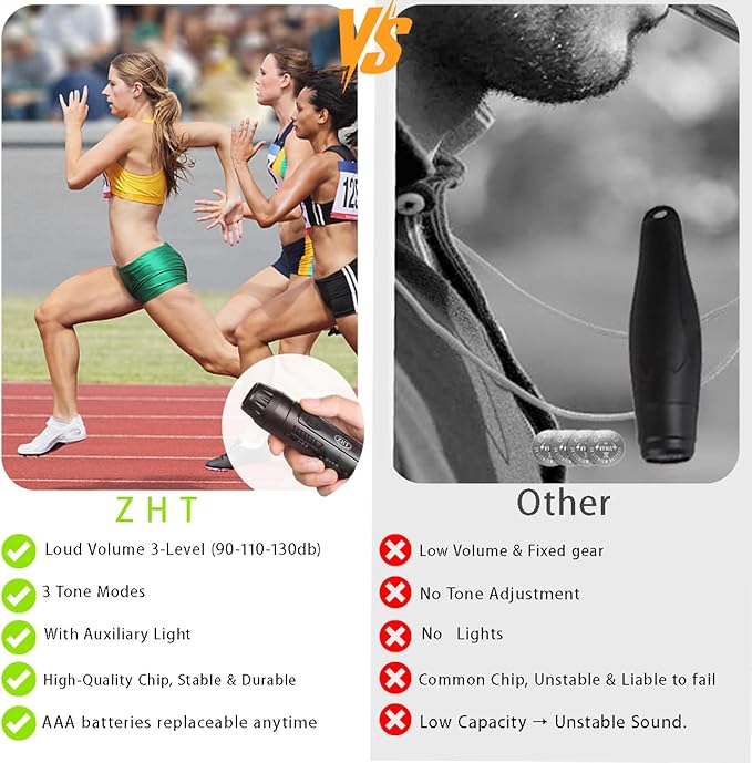 ZHT Electronic Whistle for Coaches, Referees, Teachers - 3 Tones & 3 High Volume, Handheld Whistles with Lanyard - Sports Whistle for Volleyball Soccer, Outdoor Camping, Emergency Safety