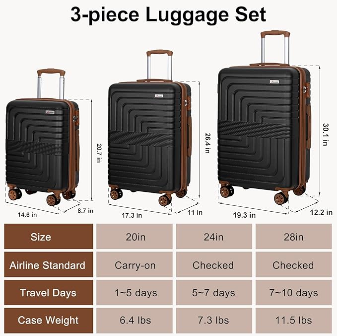 Romswi Luggage Sets 3 Piece Expandable PC+ABS Suitcases, Durable Hardshell Lightweight Suitcase Set with TSA Lock Dual Spinner Wheels, 21/24/28 Inch,Black
