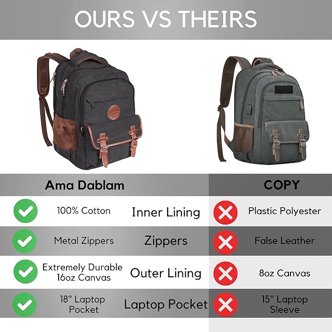 Ama Dablam Premium Original Canvas Backpack/ 17”Laptop/XL-30L/ Many Pockets | Strong Zippers | Thick Cotton | College Travel