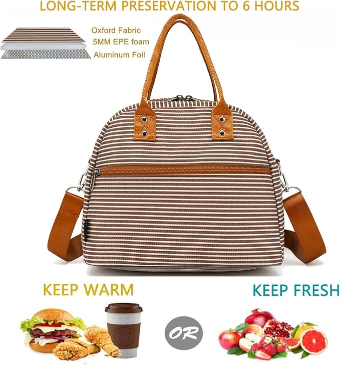 FlowFly Insulated Lunch Bag With Shoulder Strap for Women, Men, and Kids, Large and Reusable, Handle, Freezable Work and School Travel Tote and Meal Prep Organizer,Coffee