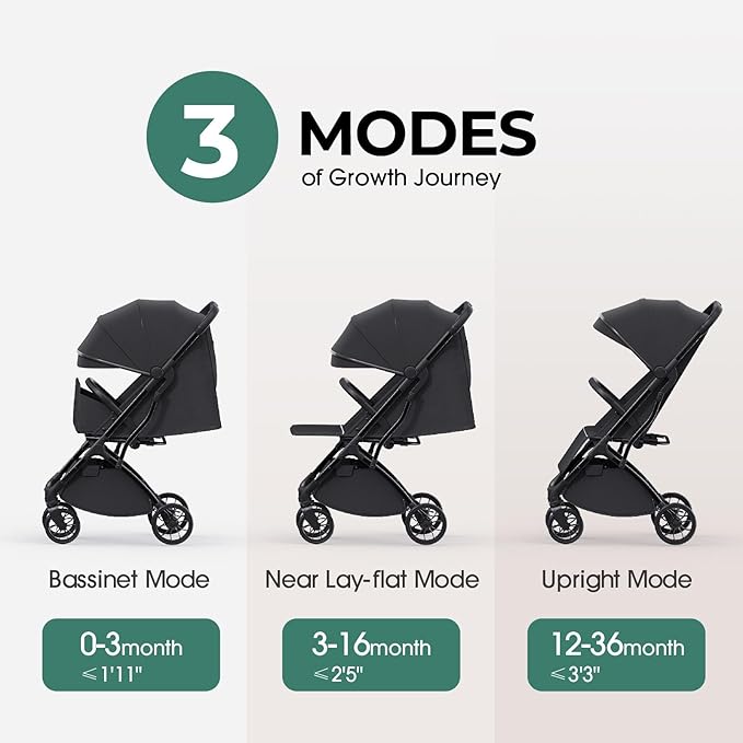 newyoo Lightweight Baby Travel Stroller, Compact Toddler Strollers w Telescoping Handle, Cup Holder & Storage Pocket, One-Hand Quick Fold, Near Flat Recline Seat, TR18, Black