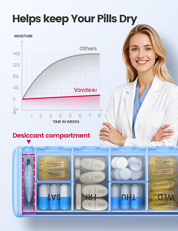 Vaydeer 7 Day Weekly Pill Organizer (Support 2 Times a Day), Metal Travel Pill Case, Large Capacity Daily Cute Pill Box for Supplements, Pills, Vitamins and Medication (Blue)