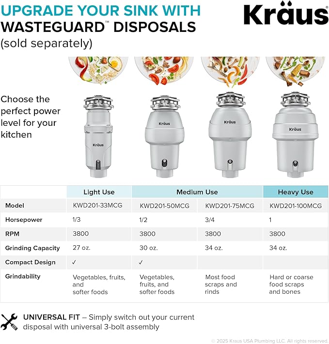Kraus KHU101-24L Standart PRO 24-inch Undermount 16 Gauge Single Bowl Laundry and Utility Sink, 24 Inch, Tight Radius