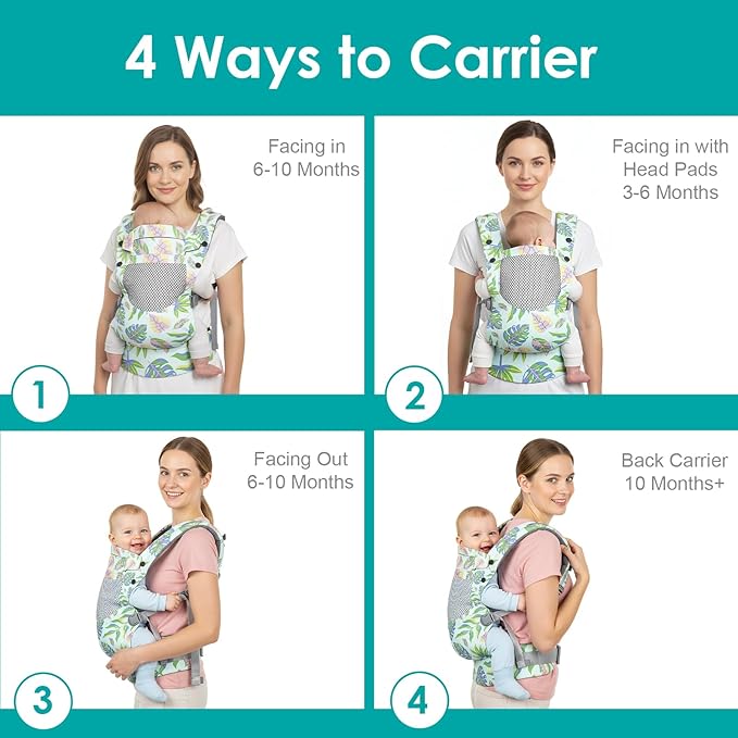 Newborn Baby Front Carrier Backpack, Toddler Baby Body Carrier, 7-66 Lbs Ergonomic Design, Lumbar Support, Lightweight