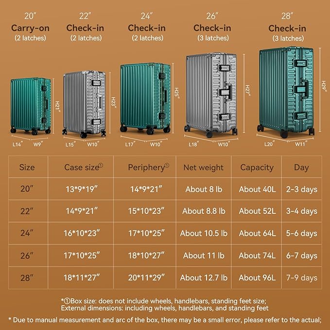 ROAMING Zipperless Luggage 26 Inch with Aluminum Frame, Checked-Large Lightweight 3-Layer PC Hard Shell Suitcase with Spinner Wheels, Metal Travel Luggage with Three TSA Locks, Dark Night Green
