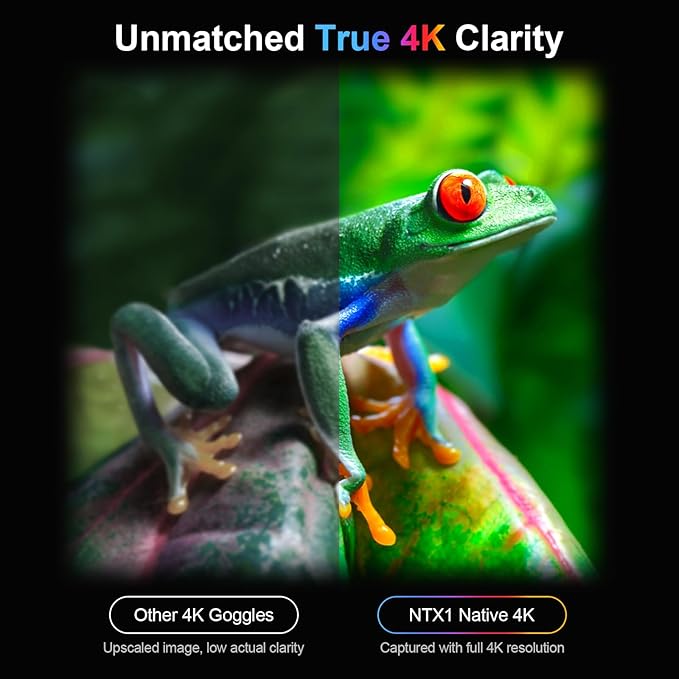 True 4K Night Vision Binoculars – Night Thunder X1 Night Vision Goggles for Adults with 3940ft Range, Full Color Photo and Video with App Control, 64GB Card for Camping & Security