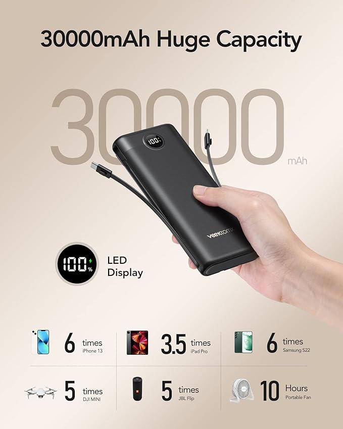 VEEKTOMX Portable Charger with Built-in Cables 30000mAh Power Bank for iPhone 22.5W Fast Charging USB C Battery Pack Travel Essentials Powerbank Compatible with iPhone, Android, etc(1 Pack)