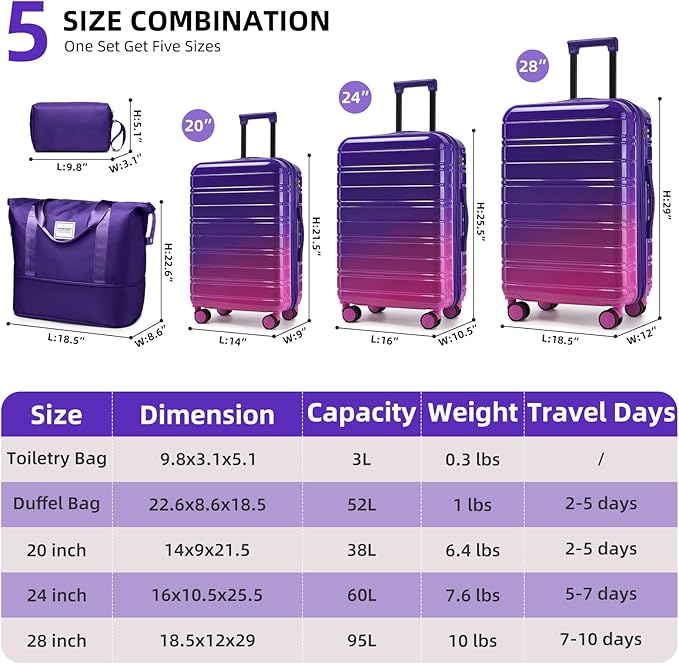LARVENDER Luggage Sets 5 Piece Hardside Expandable Suitcase with Wheels Lock,PC+ABS Hardside Lightweight Rolling Suitcase for Women and Men,Midnight Berry
