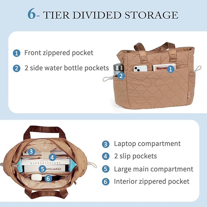 TOPEAST Tote Bag for Women, Large Puffer Tote Bag with Zipper, Lightweight Work Bags for Women, Quilted Bags for Nurse Travel