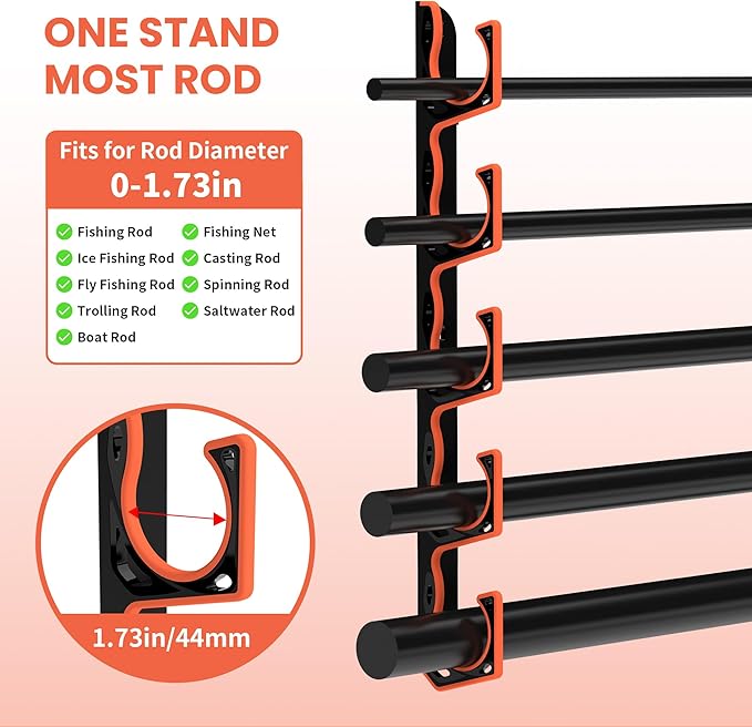 Fishing Rod Holder for Garage, H5 Wall or Ceiling Mounted Fishing Pole Holders with Soft Protective Pad, Fishing Rod Storage Organizer, Horizontal Fishing Rod Wall Mount Nets Storage (4 PACK)