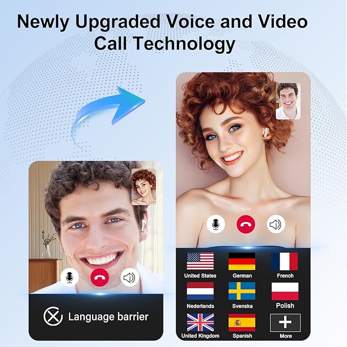 AI Translation Earbuds Real Time with Audio and Video Calls, 3-in-1 Language Translator Earbuds,164 Languages, 7 Translation Modes, 32H Buletooth 5.3 Headphones with Translating Device White