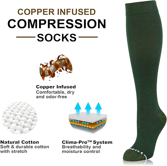 NEWZILL Copper Compression Socks for Women & Men 15-20mmHg Cotton Rich Odor Control Dress Socks for Business Casual Running Medical Athletic Support, Edema Diabetic Relief