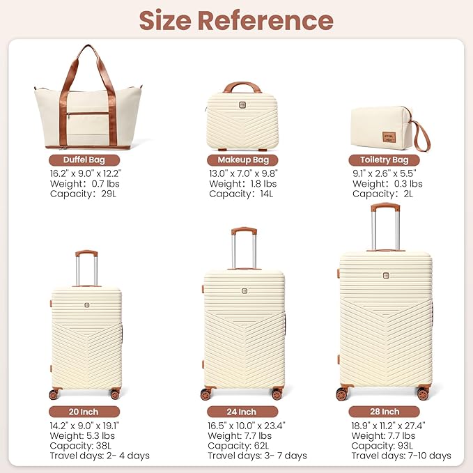 Hoteel 6 Piece Luggage Set (4-YEAR WARRANTY) Carry on ABS+PC Hard Shell Suitcase with Spinner Wheels & TSA Lock (Beige)