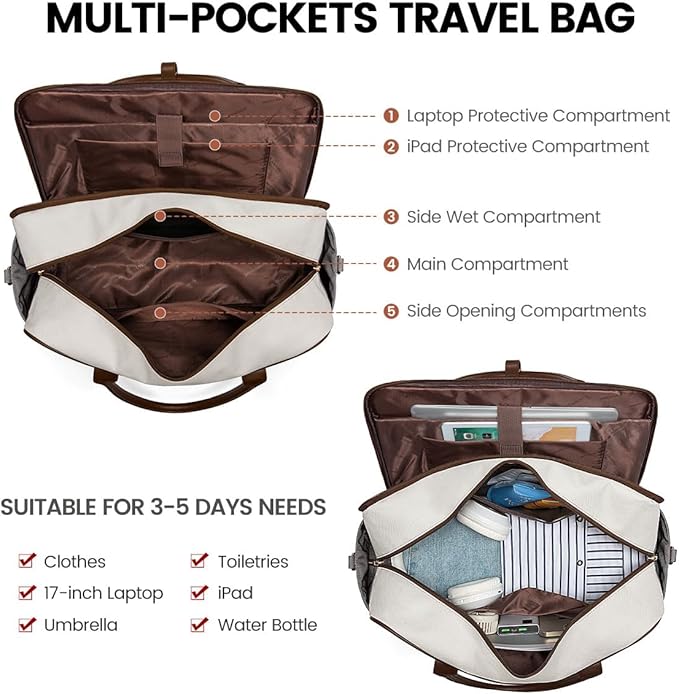 LOVEVOOK Weekender Travel Duffel Bag, Personal Item Duffle Bags for Women with Laptop Compartment, Overnight Bag with Toiletry Bag, Yoga Gym Bag with Wet Pocket, Hospital Bag for Labor and Delivery