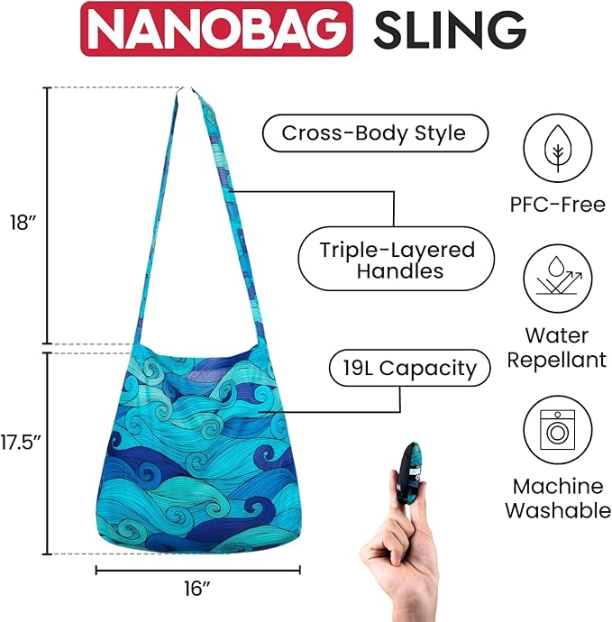 Nanobag Ultra-Lightweight Foldable Sling for Women & Men, Reusable Grocery & Travel Bag, Packable Collapsible Compact Market Crossbody (Sling Navy)