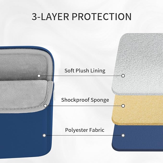 RAINYEAR Laptop Sleeve Case with Front Pocket, 15.6 Inch Protective Portable Case with Front Pocket, Briefcase Laptop Carrying Bag Cover Compatible for HP, Dell, Asus, Lenovo, Notebook, Navy Blue