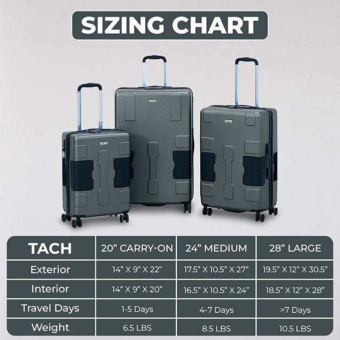 Tach V3.1 Hard Shell 3 Piece Luggage Set - 20, 24 & 28 inch Luggage | Carry On, Medium & Large Checked Suitcases | Patented Built-In Connecting System | Rolling Suitcase Links 6 Bags (Grey)