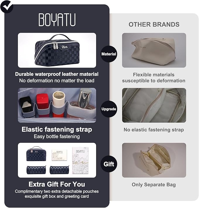 Travel Makeup Bag Organizer Cosmetic Bag: 3 Pcs Set Make up Bags for Women with Handle - Waterproof Vegan Leather Toiletry Bags with Comparments (C-12-Dark Blue)