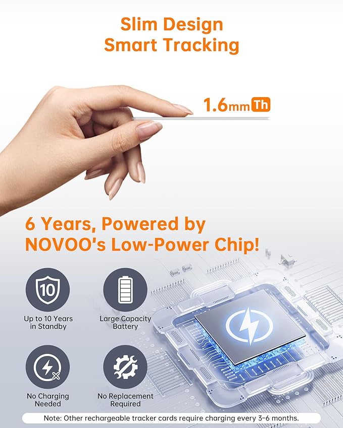 NOVOO Air Locator Tag (iOS Only) Wallet Tracker Card with Find My, Smart Card Bluetooth Tracker, 6 Years Battery, IP68 Waterproof, 1.6mm Keys Finder and Item Locator for Keys, Bags, Passport(2 Pack)