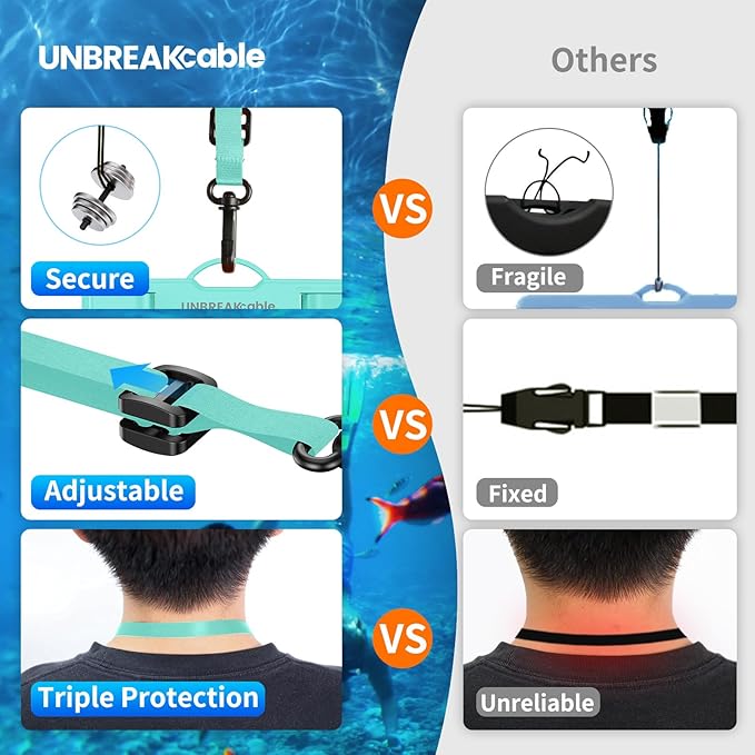 UNBREAKcable Waterproof Phone Pouch-2 Pack IPX8 Waterproof Phone Case for iPhone 16 15 14 13 12 11 Pro Max & Samsung S25 S24-Dry Bag & Travel Essentials for Beach, Pool, Kayak & Cruise-7" Blue+Green