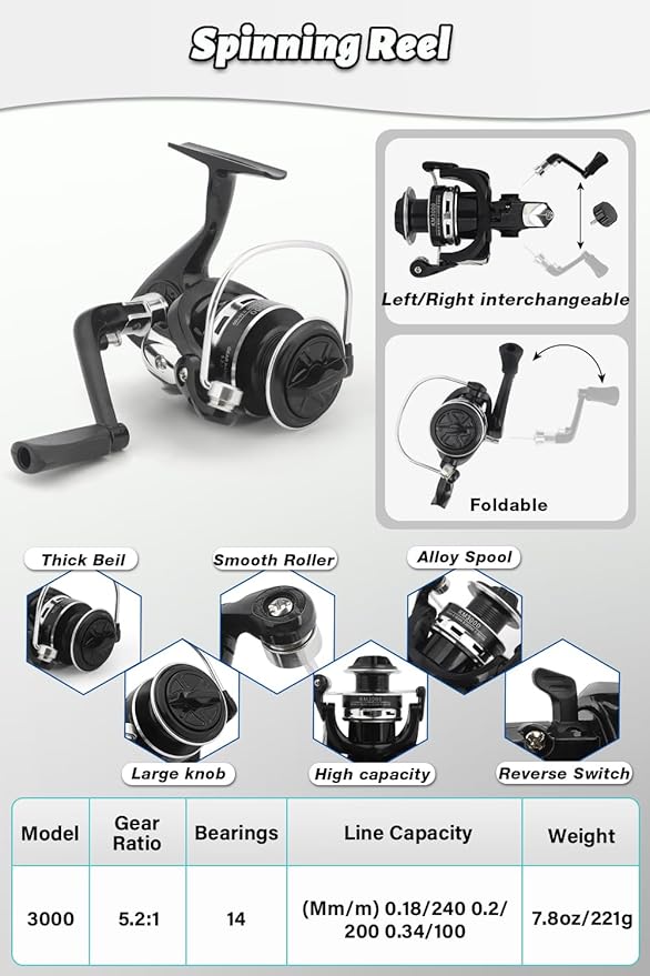 Fishing Pole Combo Set, 6.89ft Fishing Rod and Reel Combo, Carbon Fiber Telescopic Fishing Rod Kit with Spinning Reel, Fishing Pliers, Lip Gripper, Line, Lures for Beginner Angler