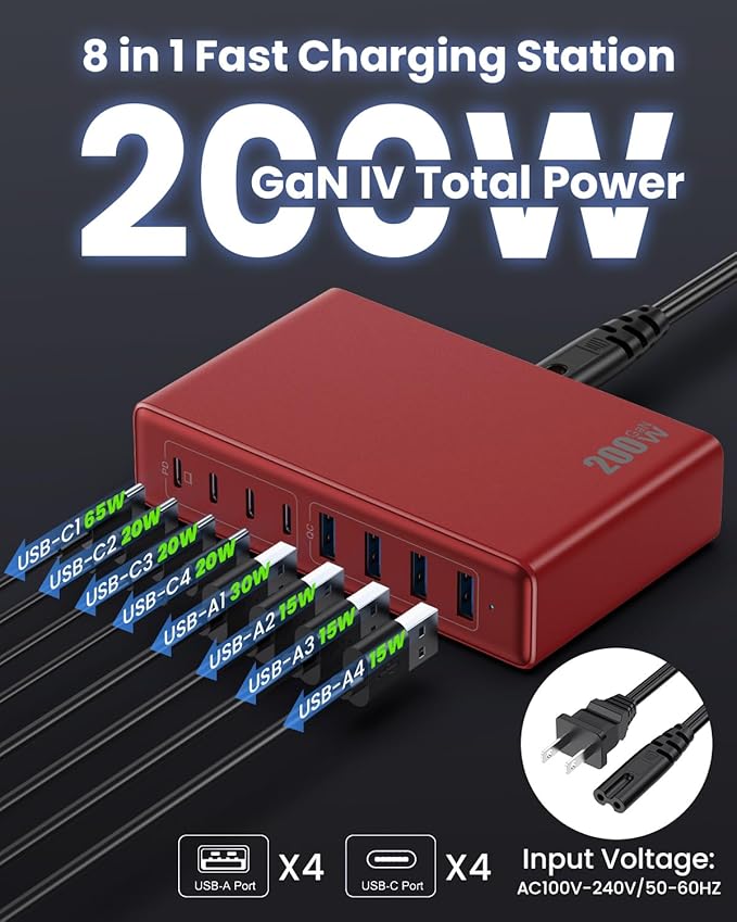 200W USB C Charger Block,GaN IV Charging Station 8 Ports,QC4.0 Fast Charging Station Hub+PD 65W USB C Laptop Charger Adapter Compatible with MacBook Air/Pro,DELL,iPhone 16/15,iPad,Steam Deck-Red