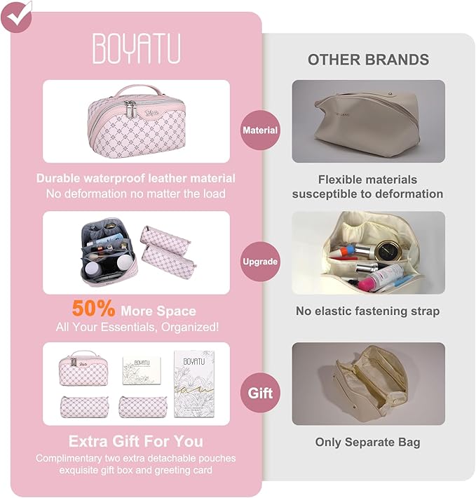 BOYATU Travel Makeup Bag Cosmetic Bags for Women: 3 Pcs Set Portable Make up Bag with Handle - Vegan Leather Toiletry Bags with Compartments - Makeup Organizer for Travel Essentials(01-Pink)