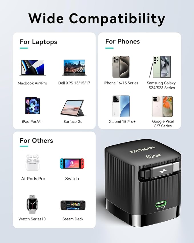 65W Retractable Wall Charger, PD Fast USB C Charger Block with Retractable Type C Cable, Travel Fast Charging Adapter with Foldable Plug for iPhone 16/15, MacBook Pro, iPad, Galaxy, and More