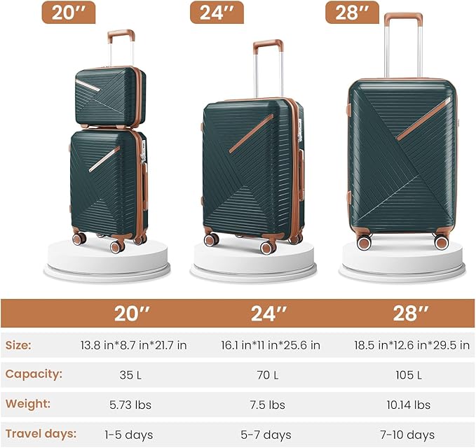 Campfun Luggage Sets 4 Piece, Expandable Carry On Luggage Set Hardshell PP, Suitcase Set with Double Spinner Wheels, Checked Durable Lightweight with TSA Lock, 14/20/24/28in, Dark Green Brown(B)