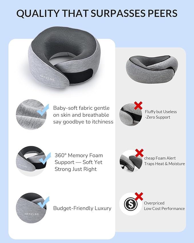 Neck Travel Pillow for Rest - Memory Foam Travel Pillow for Airplane, Comfortable Breathable Cover, 360 Degree Support Ergonomic Design Best for Flight, Train, Sleeping, Travel Essentials