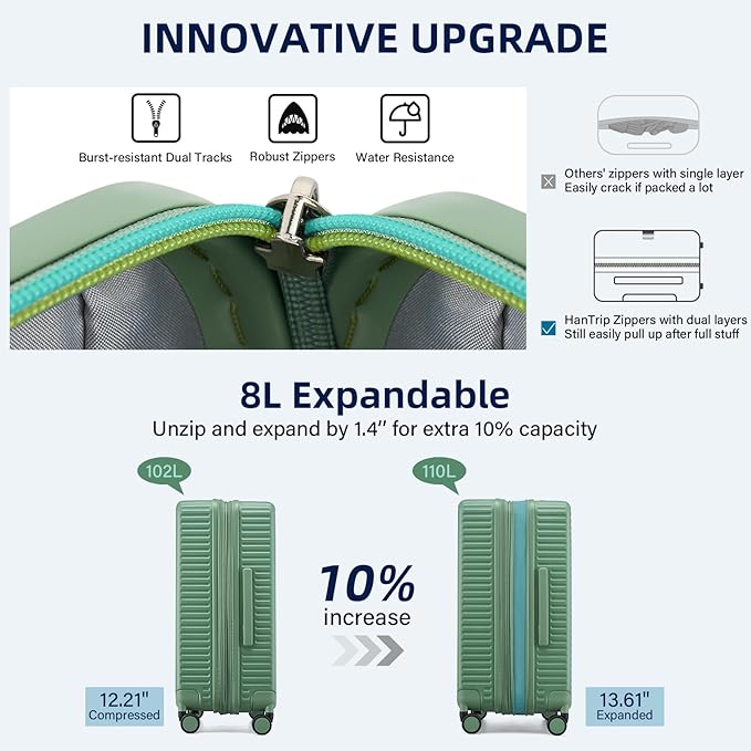 28 Inch Luggage Hard Shell Suitcases, Expandable Travel Checked Luggage 28 Inch, Large Check In Luggage with Spinner Wheels Cup Holder Charger Built in Lightweight Suitcase, Forest Green